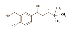 De anabole werking van de combinatie salbutamol en L-dopa