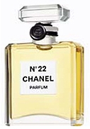 Chanel No. 22 verhoogt testosteronspiegel bij mannen, Axe bij vrouwen