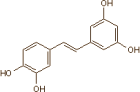 Piceatannol, een metaboliet van resveratrol die wel eens bovengemiddeld interessant voor supplementenbedrijven zou kunnen worden, maakt het skelet misschien sterker. Tenminste, die indruk wekt een celstudie die moleculaire biologen van Chia-Nan University of Pharmacy and Science in Taiwan hebben gepubliceerd in de European Journal of Pharmacology.