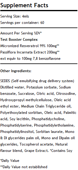 Alpha-naphthoflavone in supplementen is synthetisch