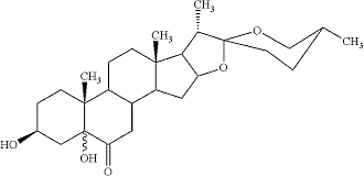 Laxogenin en 5-hydroxy-laxogenin: natuurlijke anabolen die de werking van de echte anabole steroïden versterken