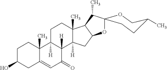 Laxogenin en 5-hydroxy-laxogenin: natuurlijke anabolen die de werking van de echte anabole steroïden versterken