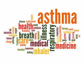 In combinatie met intervaltraining halveert dit laagglycemische dieet de symptomen van astma