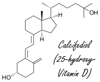 Vitamine D beschermt tegen hartfalen