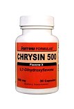 Reageerbuisstudie: chrysine voert aanmaak testosteron op