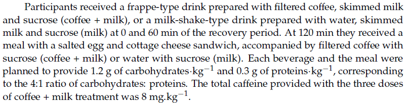 Koffie bij maaltijd na training versnelt herstel glycogeen