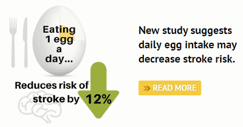 Zijn eieren goed voor hart en bloedvaten?