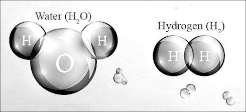 Drink Hydrogen Rich Water en pers meer reps uit je sets