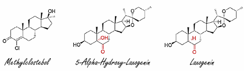 Foute boel, die supplementen met 5-alpha-hydroxy-laxogenin