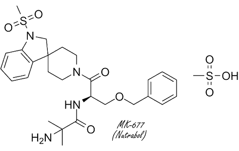De bijwerkingen van SARMs en MK-677 lijken meer op die van anabole steroiden dan je denkt