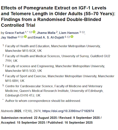 Supplement met granaatappel verhoogt IGF-1-spiegel