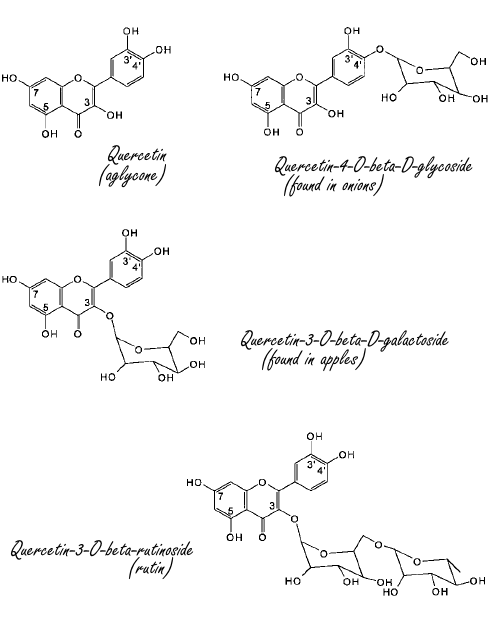 Uien betere bron van quercetine dan appels en rutine