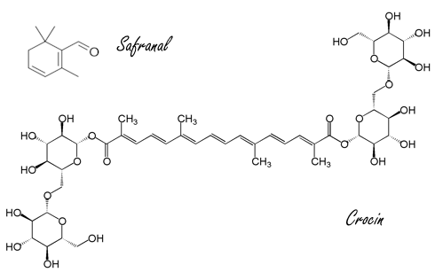 Saffraan werkt net zo goed tegen ADHD als Ritaline