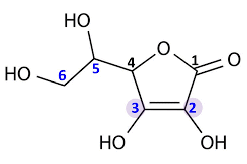 Suppletie met vitamine C versnelt genezing wonden | Metastudie